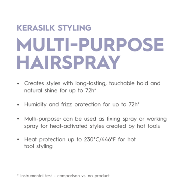 Kerasilk Multi-Purpose Hairspray 300ml