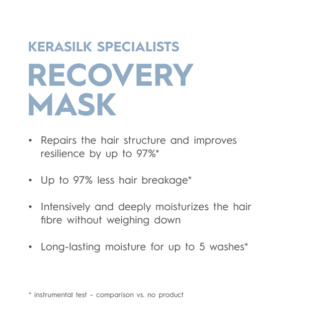 Kerasilk Recovery Mask 200ml