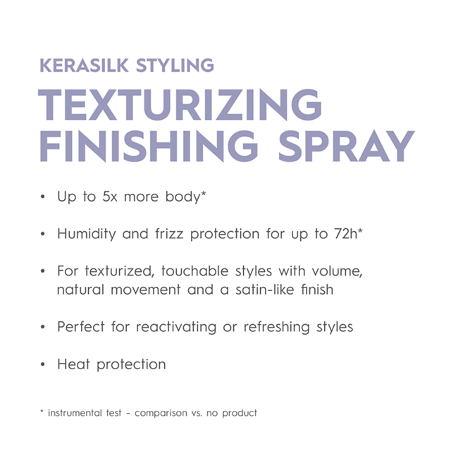 Kerasilk Texturizing Finishing Spray 200ml